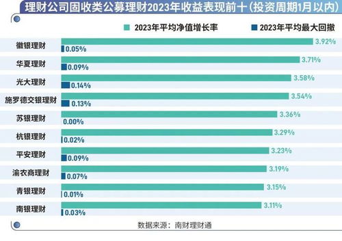 热点 第109页