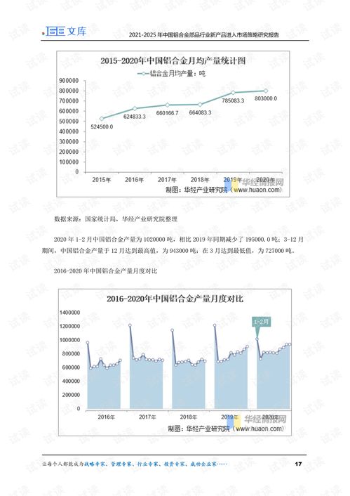 网络 第10页