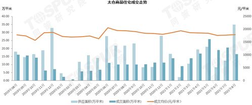 第438页